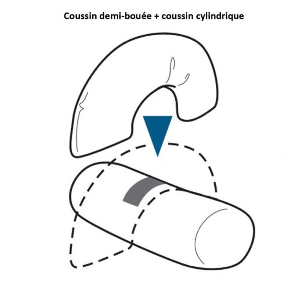 Coussin de positionnement cylindrique Microbilles