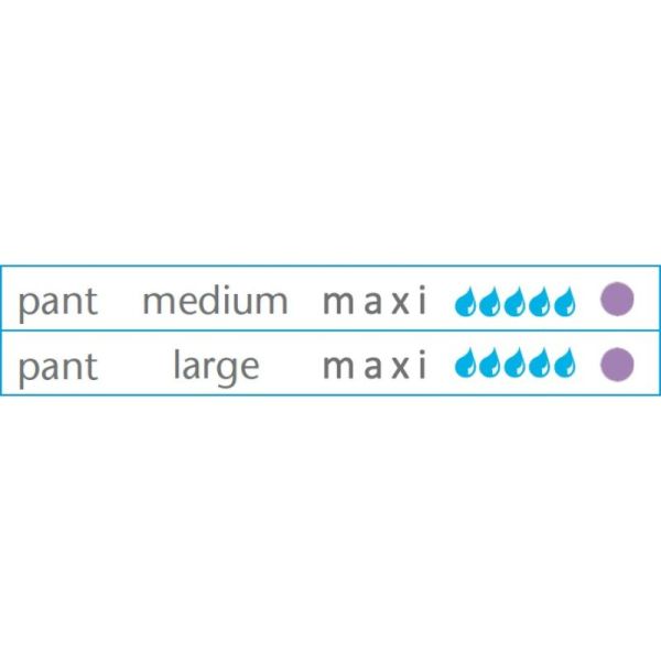 AMD Pant Maxi - Sous vêtement absorbant - Sachet de 14